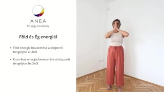 Föld és ég energiái - Tórusz